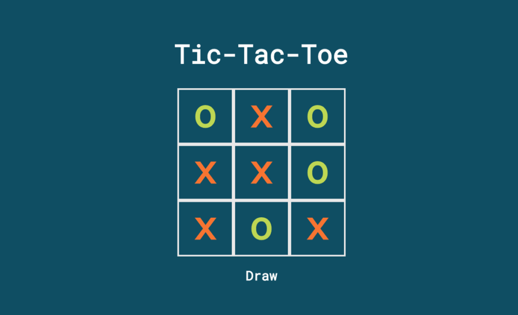 Tic Tac Toe game in Python